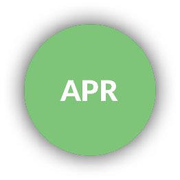 APR