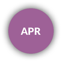 APR
