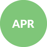APR